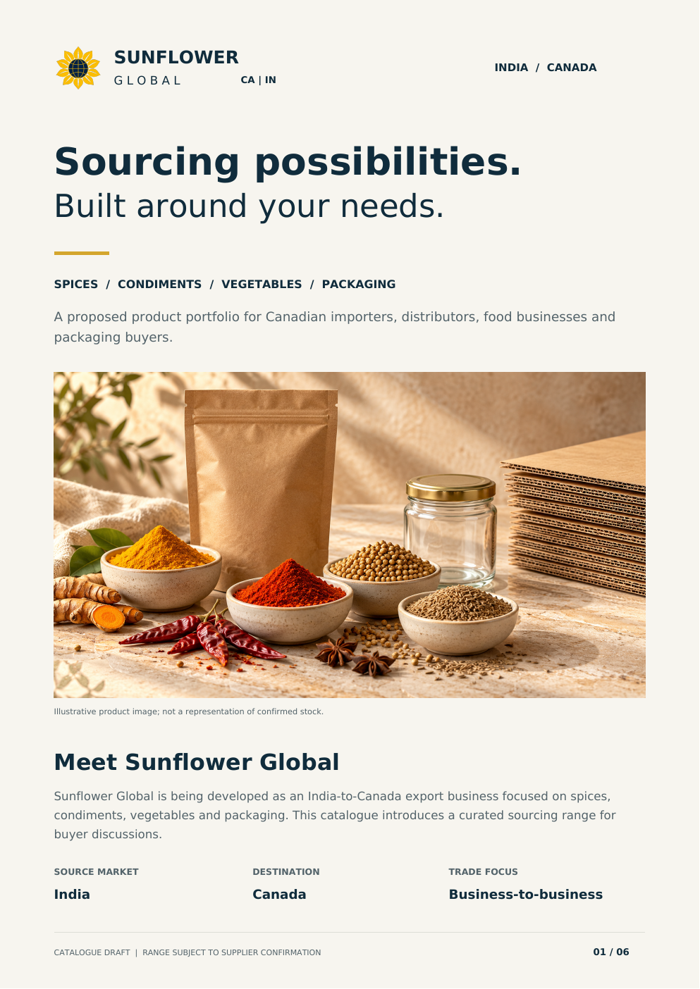 Illustrative spices and packaging image from catalogue
